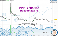 INNATE PHARMA - Hebdomadaire