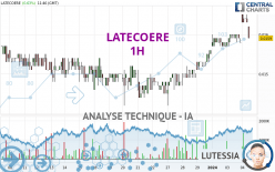 LATECOERE - 1 Std.