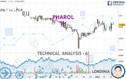 PHAROL - 1H