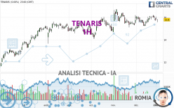 TENARIS - 1H