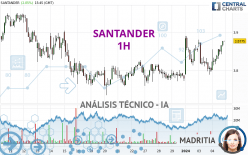 SANTANDER - 1H