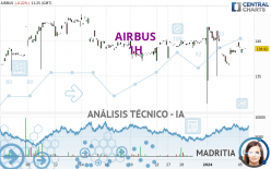 AIRBUS - 1H