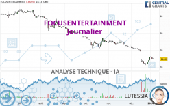 FOCUSENTERTAINMENT - Daily