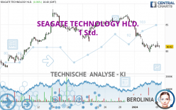 SEAGATE TECHNOLOGY HLD. - 1 Std.