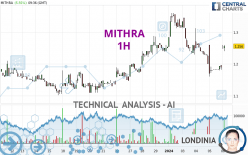 MITHRA - 1H