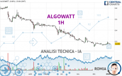 ALGOWATT - 1H