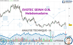 EVOTEC SEINH O.N. - Hebdomadaire