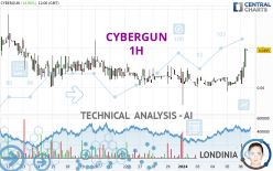 CYBERGUN - 1H