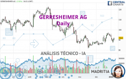 GERRESHEIMER AG - Diario