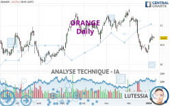 ORANGE - Diario