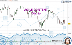 AGILE CONTENT - Journalier