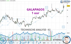 GALAPAGOS - 1H
