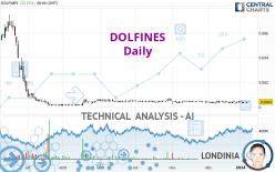 DOLFINES - Daily