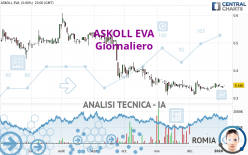 ASKOLL EVA - Giornaliero