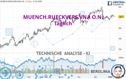 MUENCH.RUECKVERS.VNA O.N. - Täglich