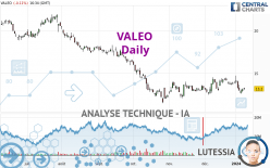 VALEO - Journalier