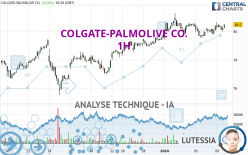 COLGATE-PALMOLIVE CO. - 1H