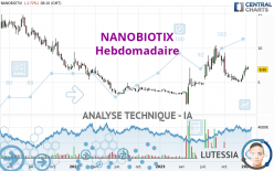 NANOBIOTIX - Wekelijks