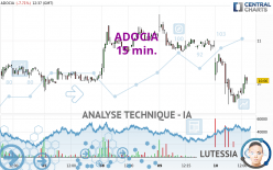 ADOCIA - 15 min.