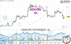 ADOCIA - 1H