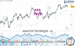 AXA - Diario