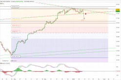 DOW JONES - MINI DJ30 FULL0624 - 8H