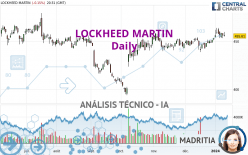 LOCKHEED MARTIN - Diario