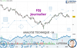 FDJ - Journalier