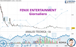 FENIX ENTERTAINMENT - Giornaliero