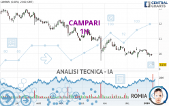 CAMPARI - 1H