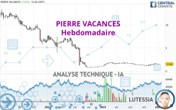 PIERRE VACANCES - Hebdomadaire