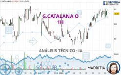 G.CATALANA O - 1H