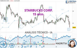 STARBUCKS CORP. - 15 min.