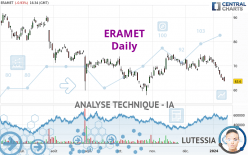 ERAMET - Dagelijks