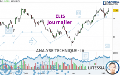 ELIS - Diario