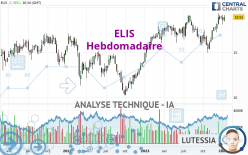 ELIS - Settimanale