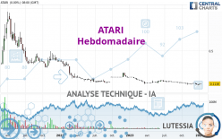 ATARI - Hebdomadaire