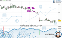 PRISA - Diario