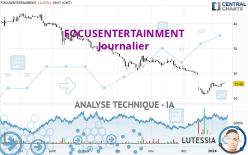 PULLUP ENTERTAIN - Giornaliero