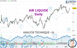 AIR LIQUIDE - Journalier