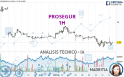 PROSEGUR - 1H