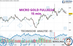 MICRO GOLD FULL0624 - 15 min.