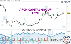 ARCH CAPITAL GROUP - 1 Std.