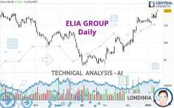 ELIA GROUP - Diario