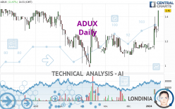 ADUX - Journalier