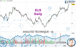 ELIS - Daily