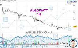 ALGOWATT - 1H