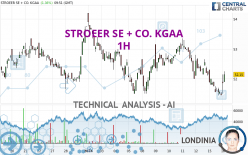 STROEER SE + CO. KGAA - 1H