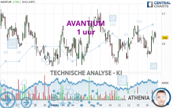 AVANTIUM - 1 Std.