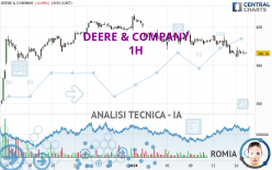 DEERE & COMPANY - 1H